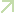 lankatopads